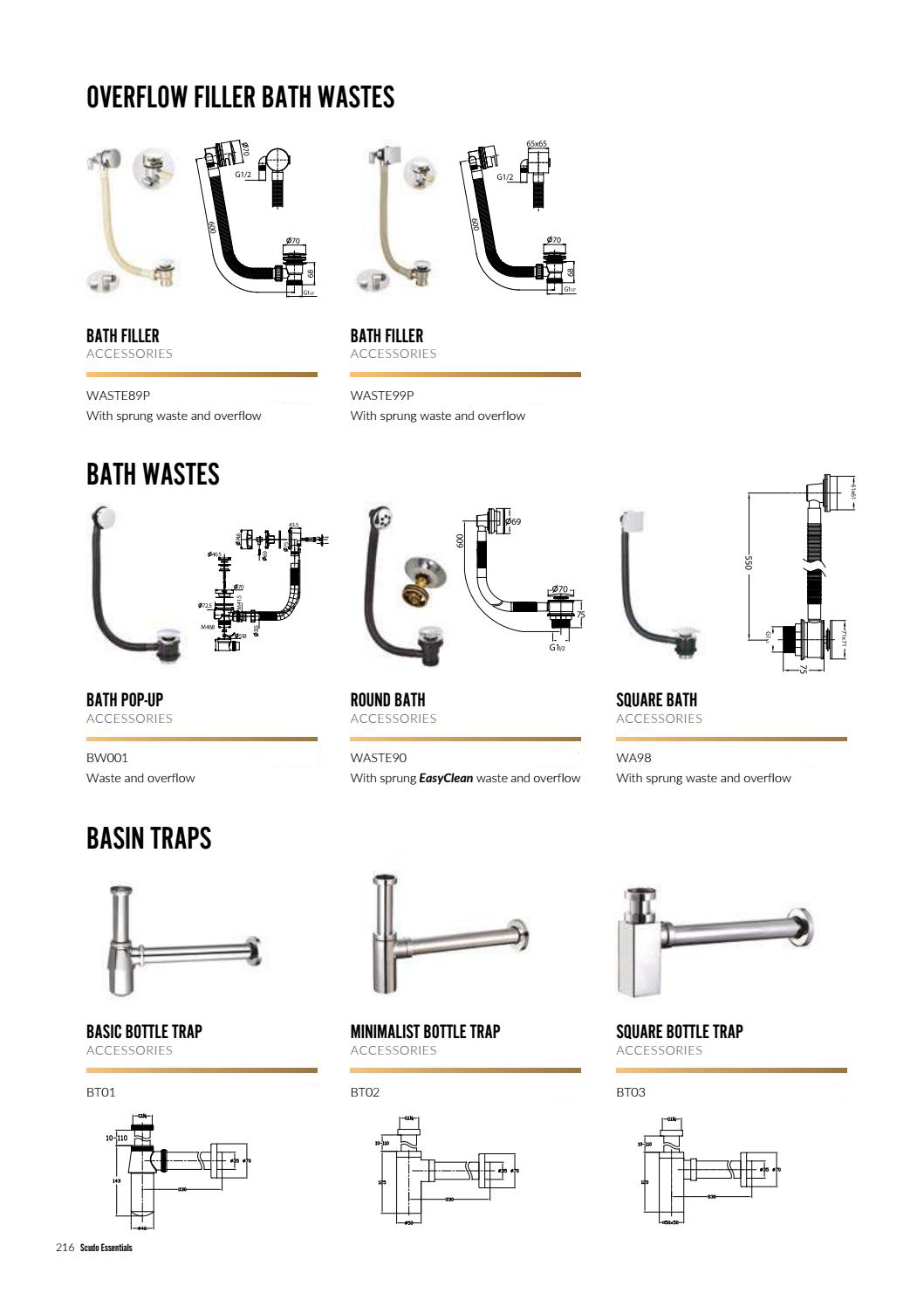 iBath Toilet Pans & Wash Basins Parts & Accessories